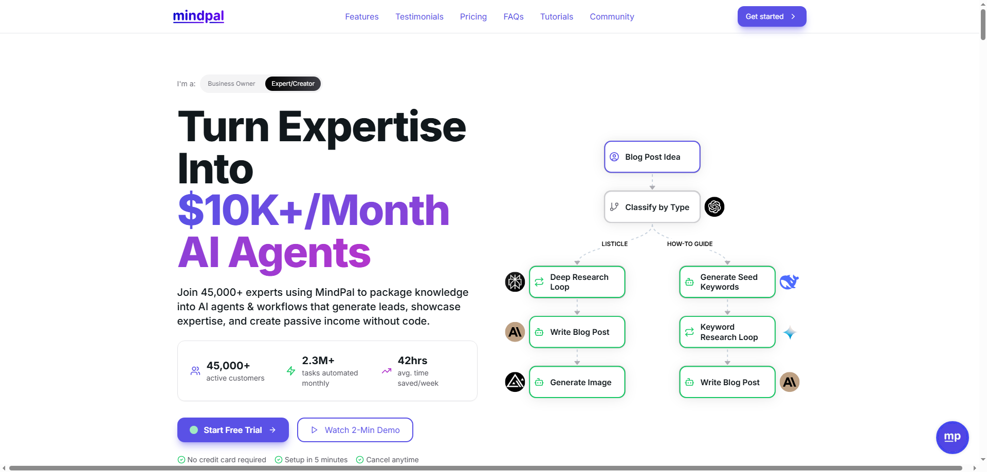 MindPal: Empower Your Expertise with Scalable AI Teams