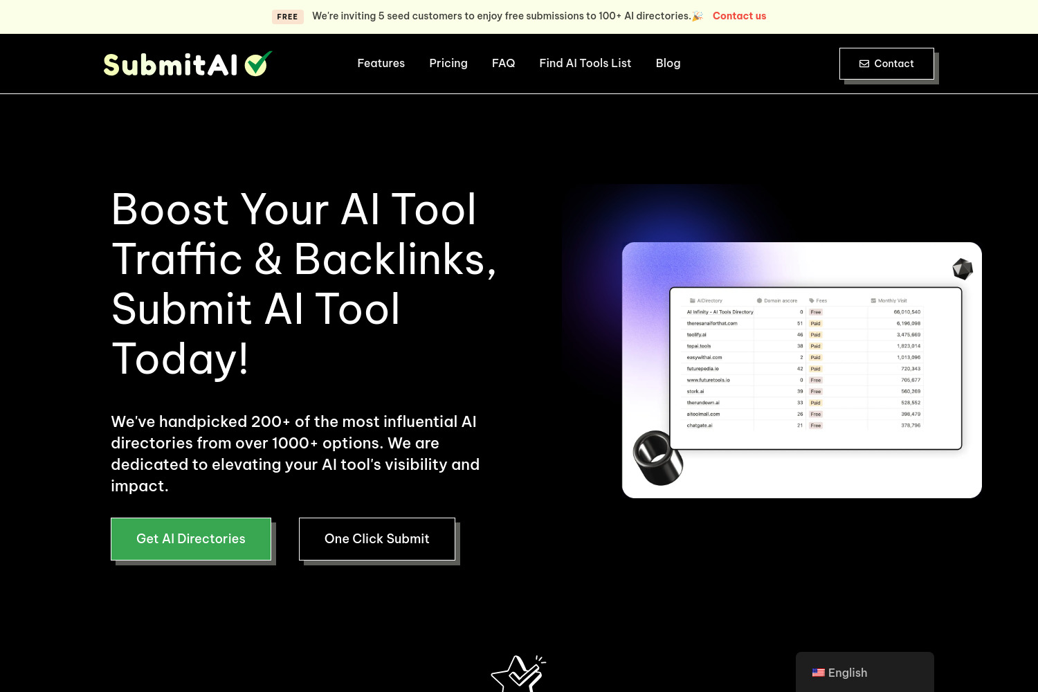 Maximize Your Reach: SubmitAI Boosts Online Visibility and SEO for AI Products