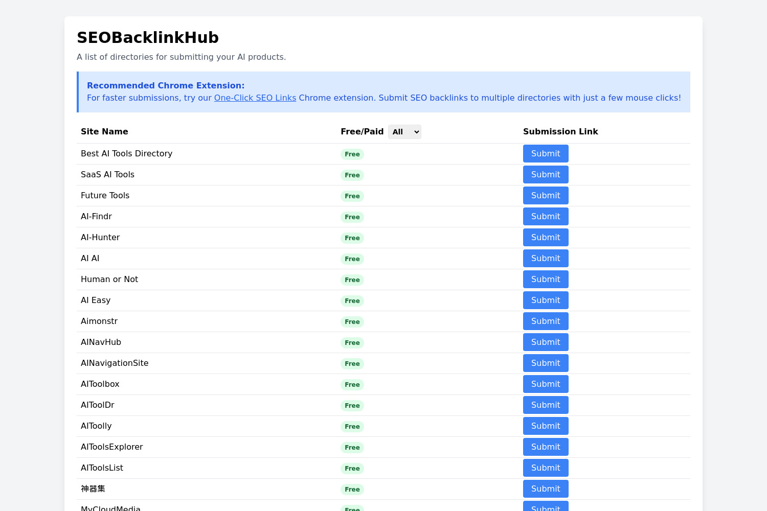 SEOBacklinkHub: Your Go-To Resource for Top-Tier Backlinks