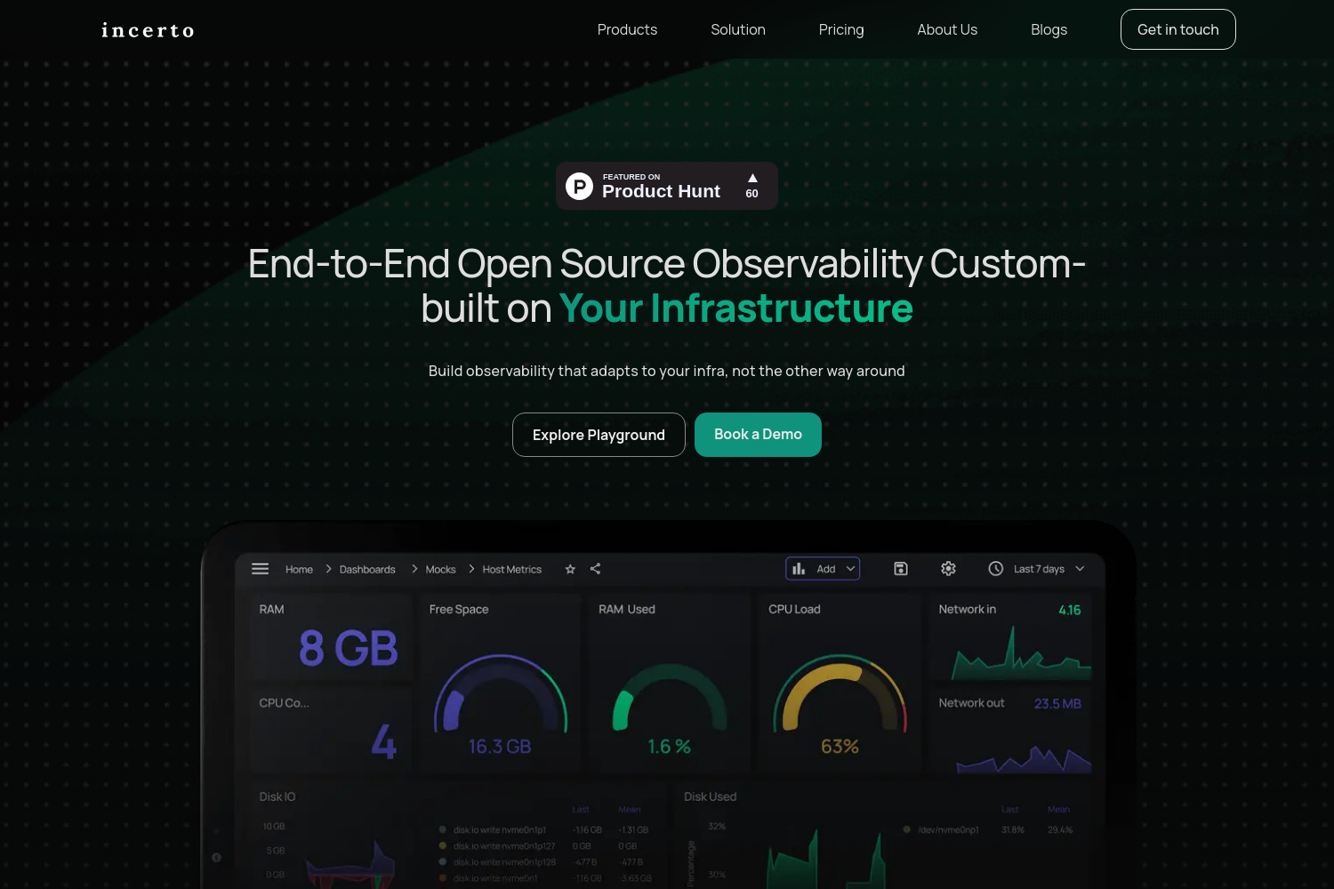 Incerto Observability: Complete Control with On-Premise Monitoring