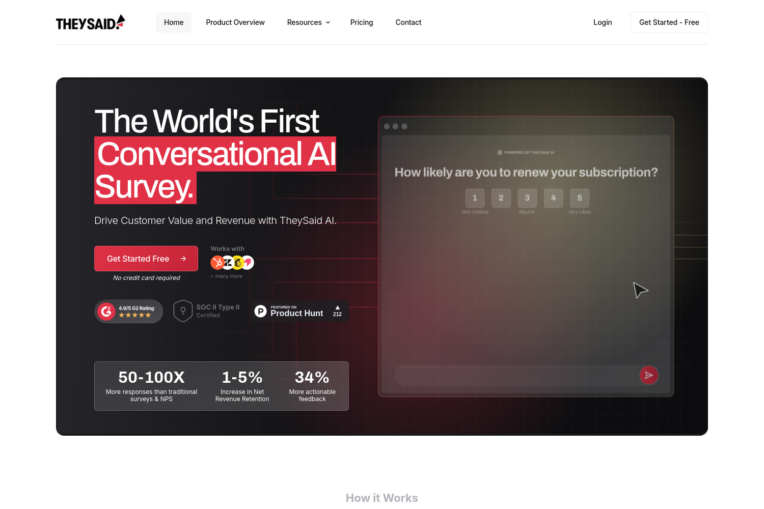 TheySaid: Engage Your Audience with AI-Powered Surveys