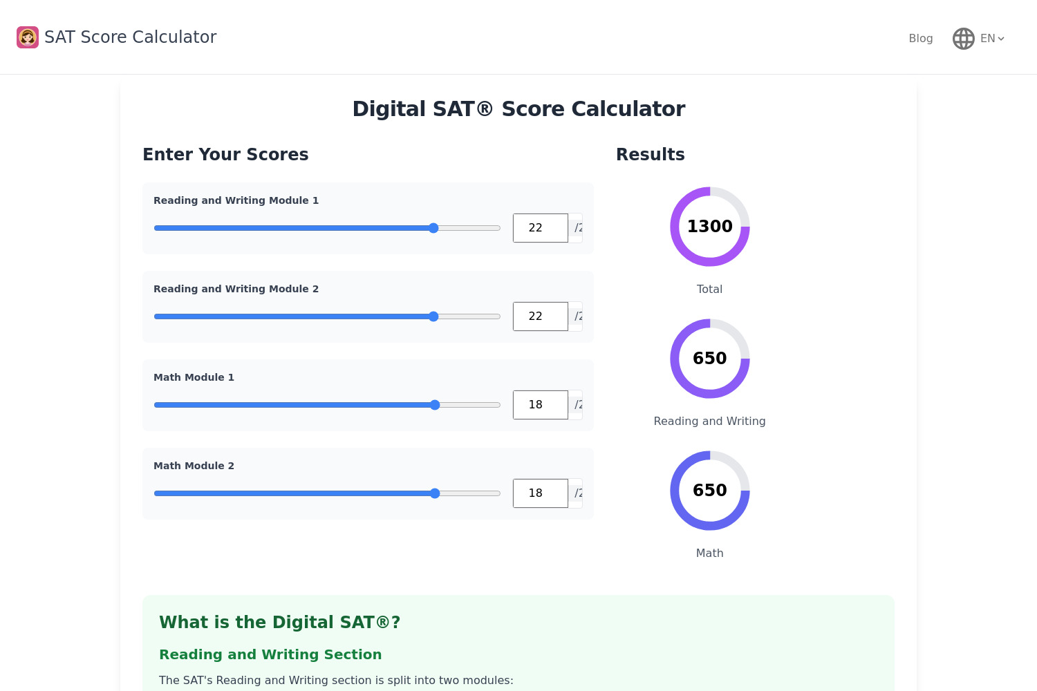 SAT Score Calculator: Your Tool for Accurate SAT® Score Prediction