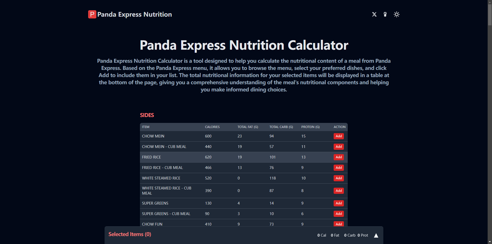 Panda Express Nutrition: Your Guide to Eating Smart