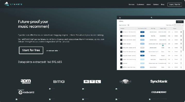 Cyanite.ai: The AI Engine Redefining Music Discovery, Tagging, and Similarity Search